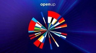 Calendario de Eurovisión 2020, las preselecciones nacionales y las preparty eurovisivas