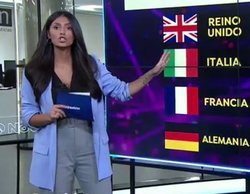 Antena 3 y Telecinco se reparten la franja de la sobremesa