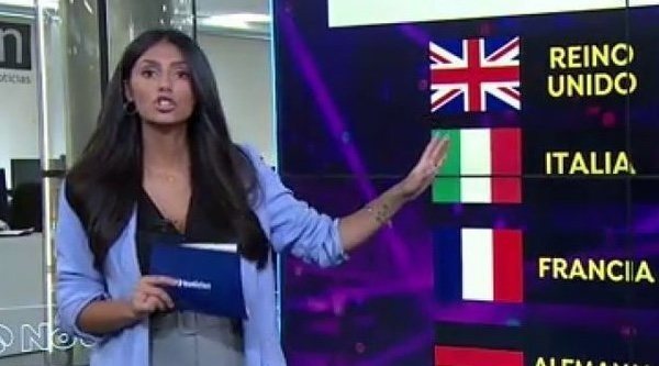 Antena 3 y Telecinco se reparten la franja de la sobremesa