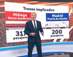 El especial de la tragedia ferroviaria lidera en Canal Sur y reúne a 257.000 espectadores