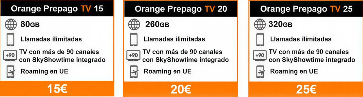 Las nuevas tarifas de prepago con tv de Orange