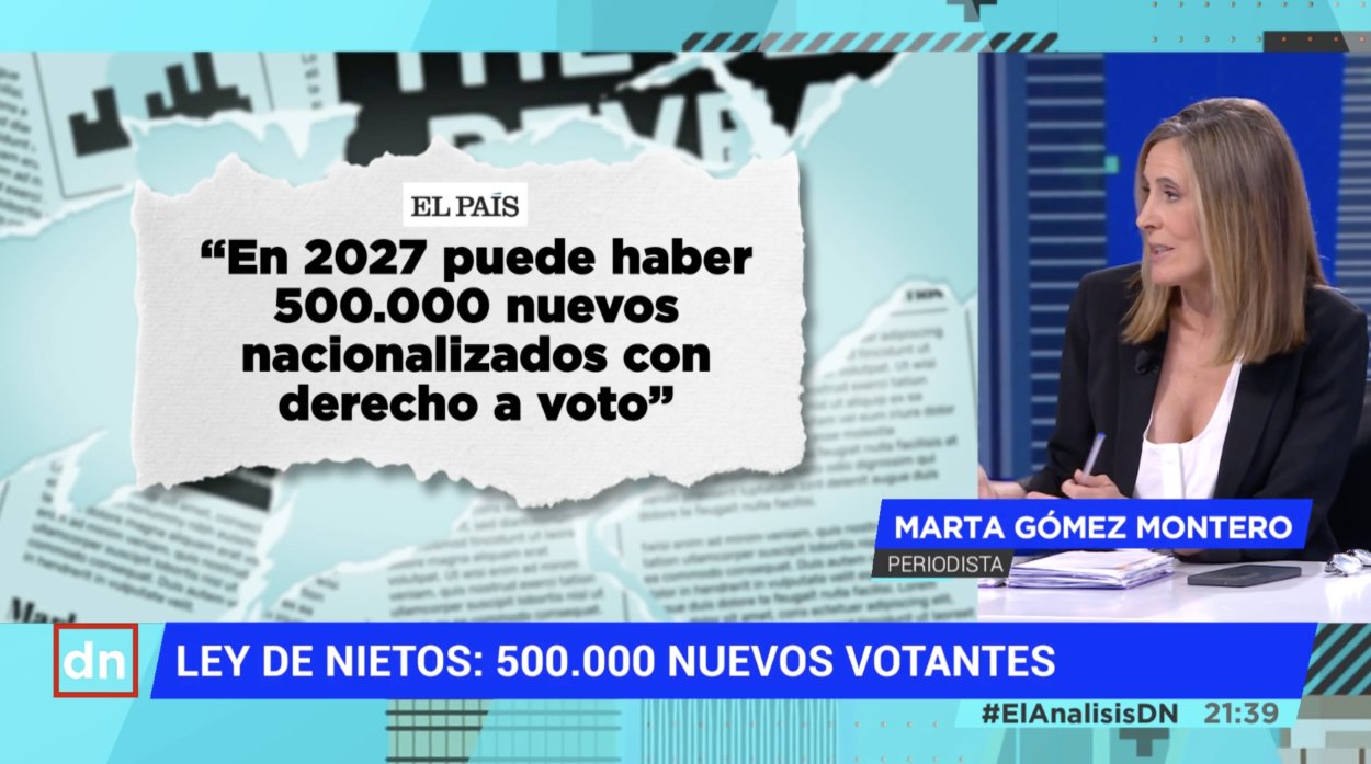 Marta Gomez Montero en 'El análisis: diario de la noche' en Telemadrid