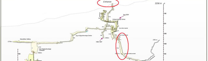 Viaje al Centro de la Tierra de Jesús Calleja