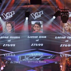 Las votaciones de 'La voz kids'