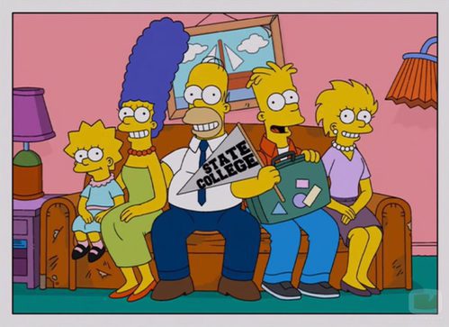 'Los Simpson' dentro de ocho años