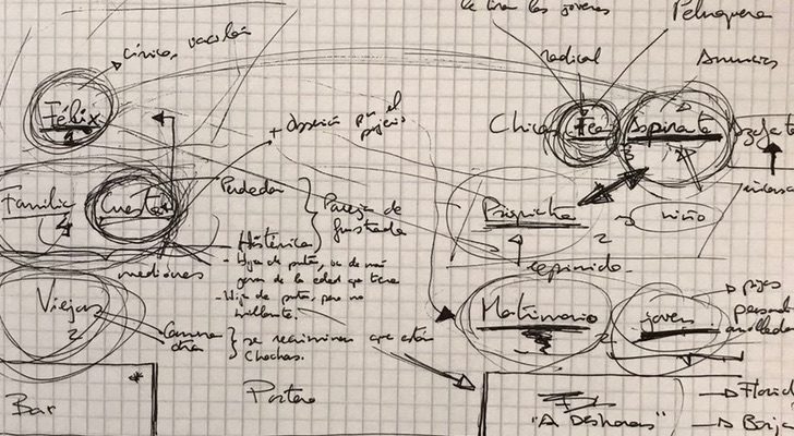 Boceto inicial de 'Aquí no hay quien viva'