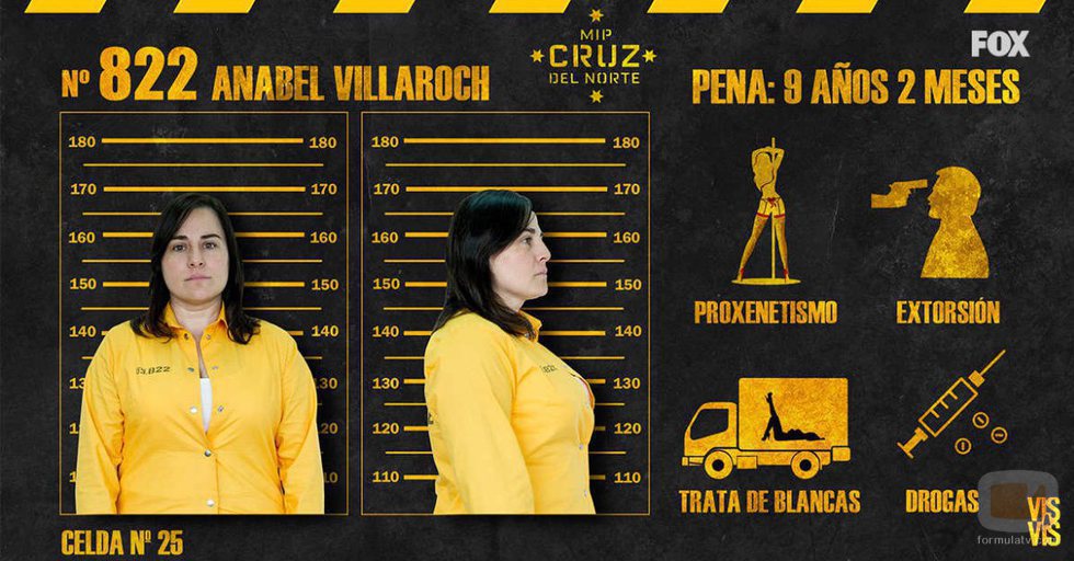 Ficha policial de Anabel en 'Vis a vis'