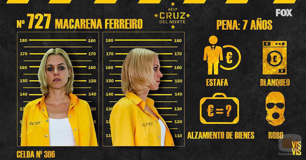 Ficha policial de Maca en 'Vis a vis'