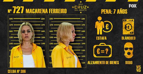 Ficha policial de Maca en 'Vis a vis'