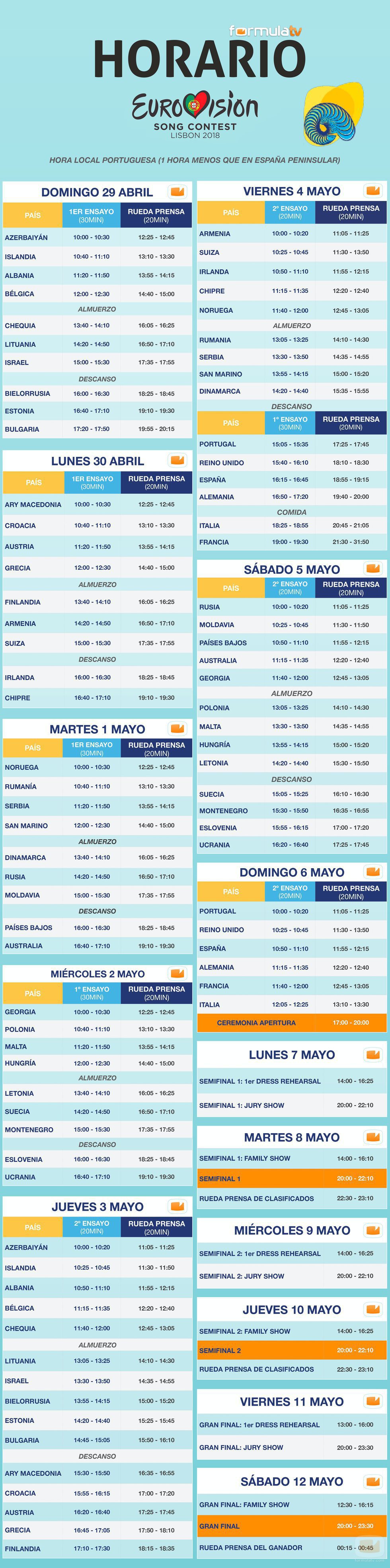 Los horarios de Eurovisión 2018