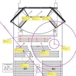Diseño técnico del escenario del Melodifestivalen 2020