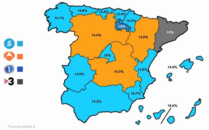 ¿Quién lidera por ámbitos en febrero de 2020?