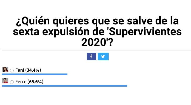 Resultados de la encuesta de &#39;Supervivientes 2020&#39;
