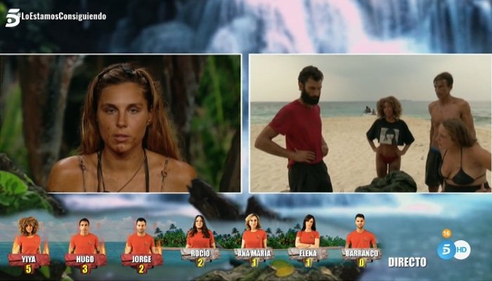 Ivana elige a la última nominada de 'Supervivientes 2020'