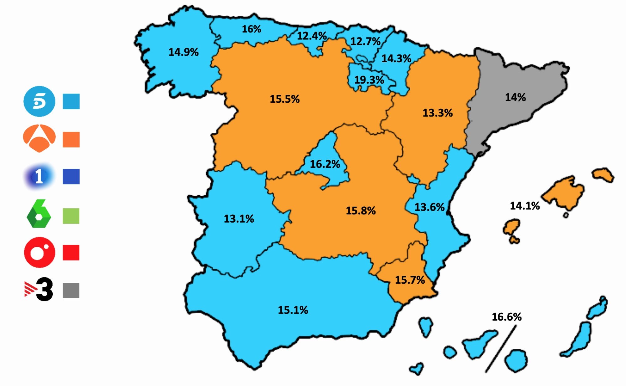¿Quién lidera por comunidades?