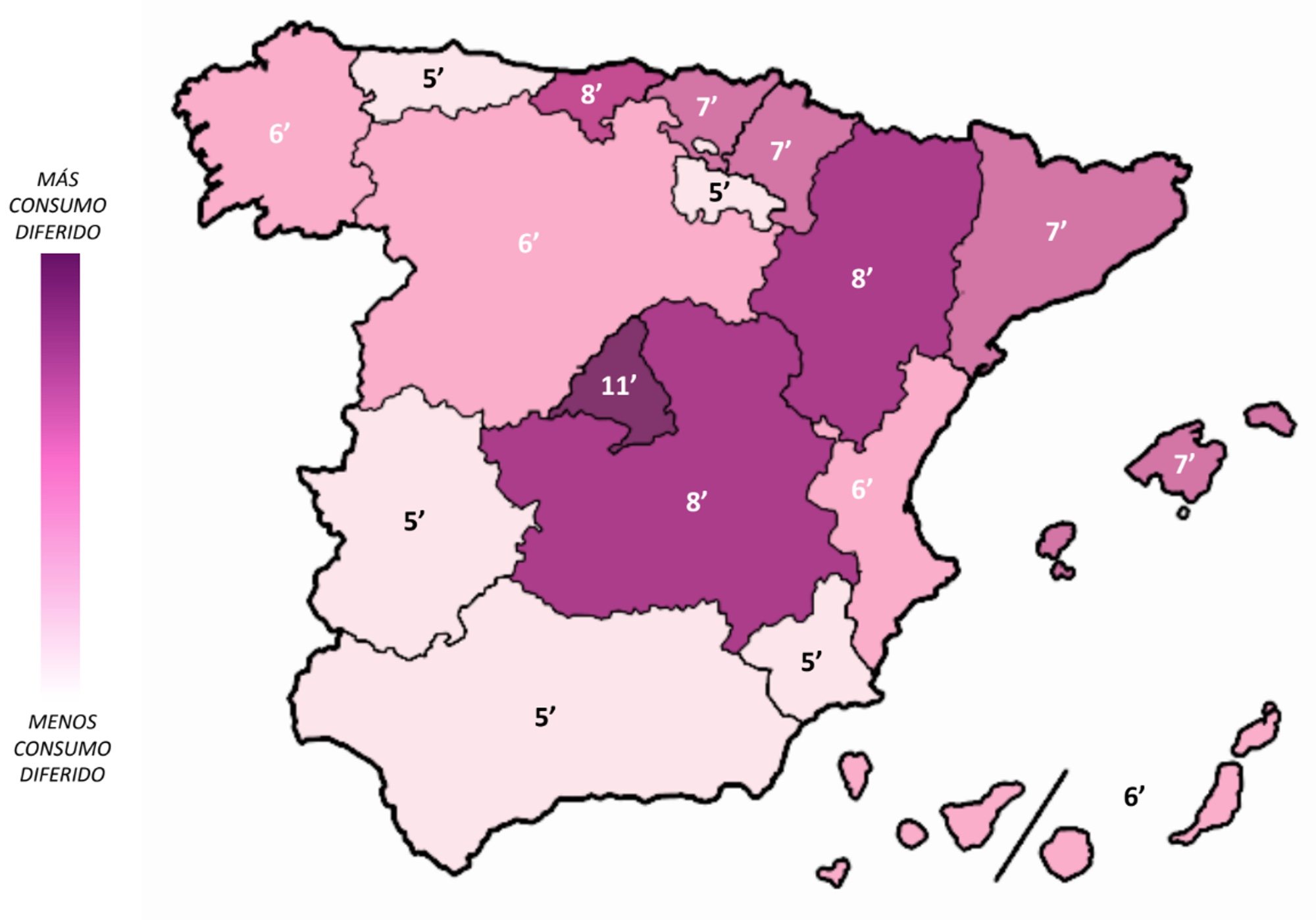 Consumo en diferido por regiones
