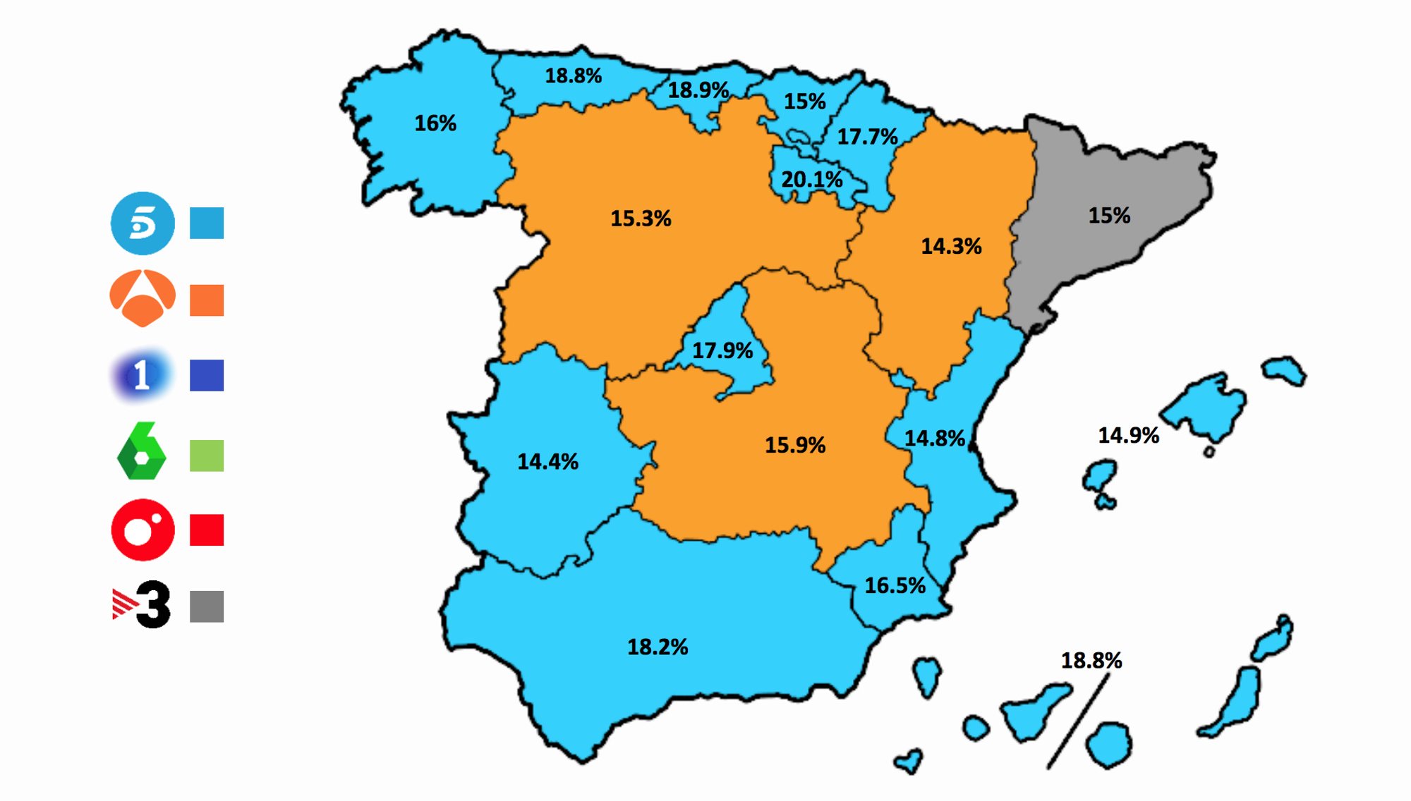 ¿Quién lidera por comunidades?