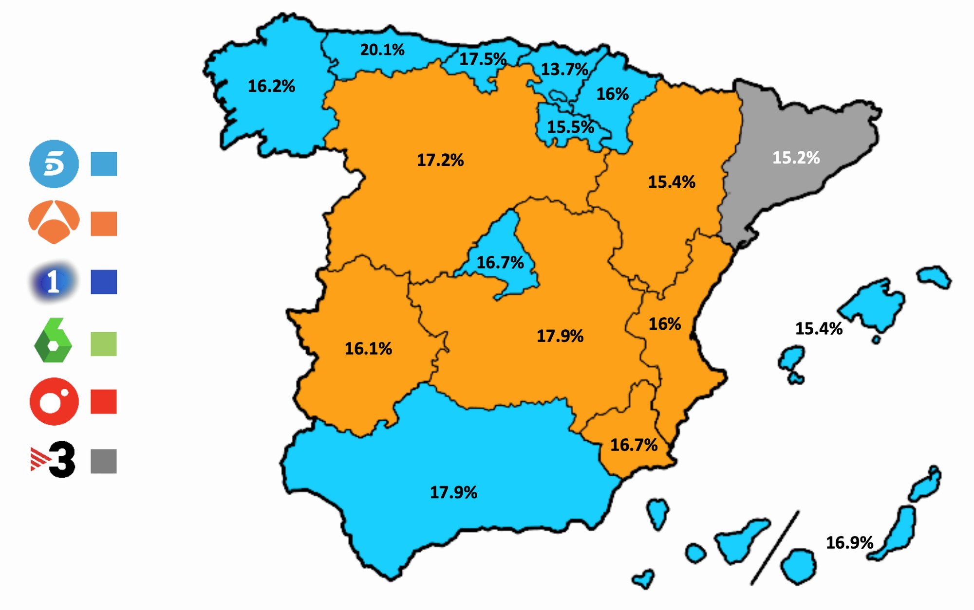 Qué cadena lidera por ámbitos