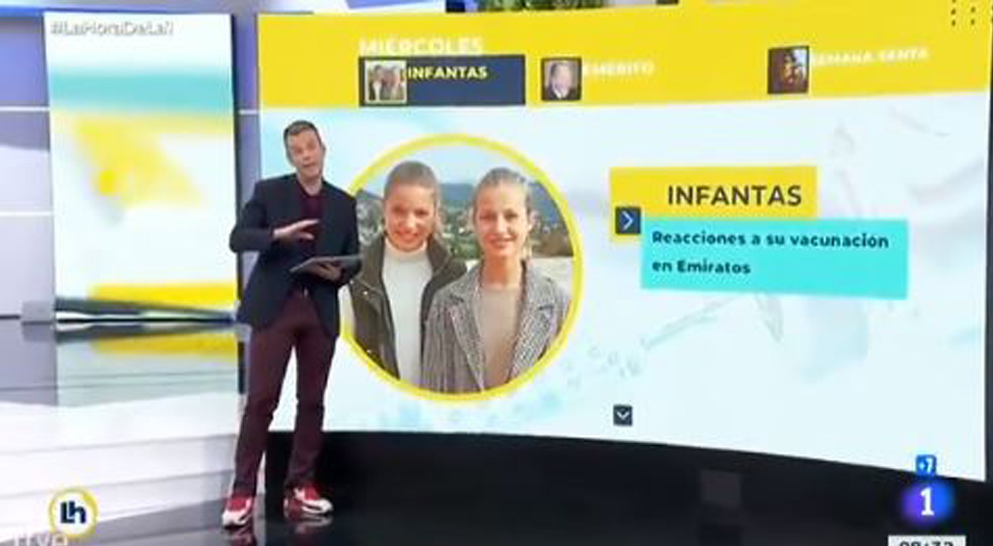 TVE usa la imagen de Leonor y Sofía para hablar de la vacunación de Elena y Cristina