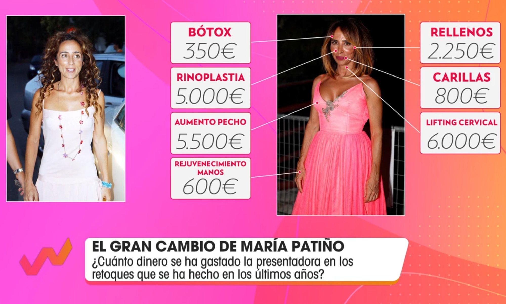 Infografía de 'Viva la vida' sobre María Patiño