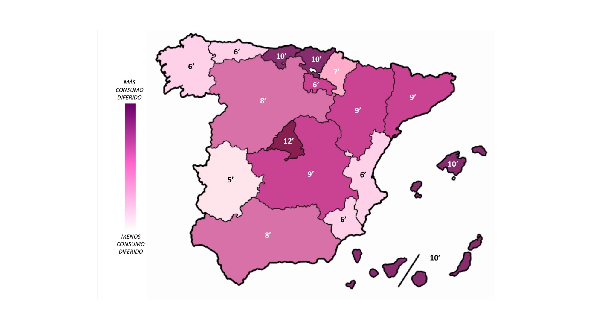 Consumo en diferido por Comunidades Autónomas