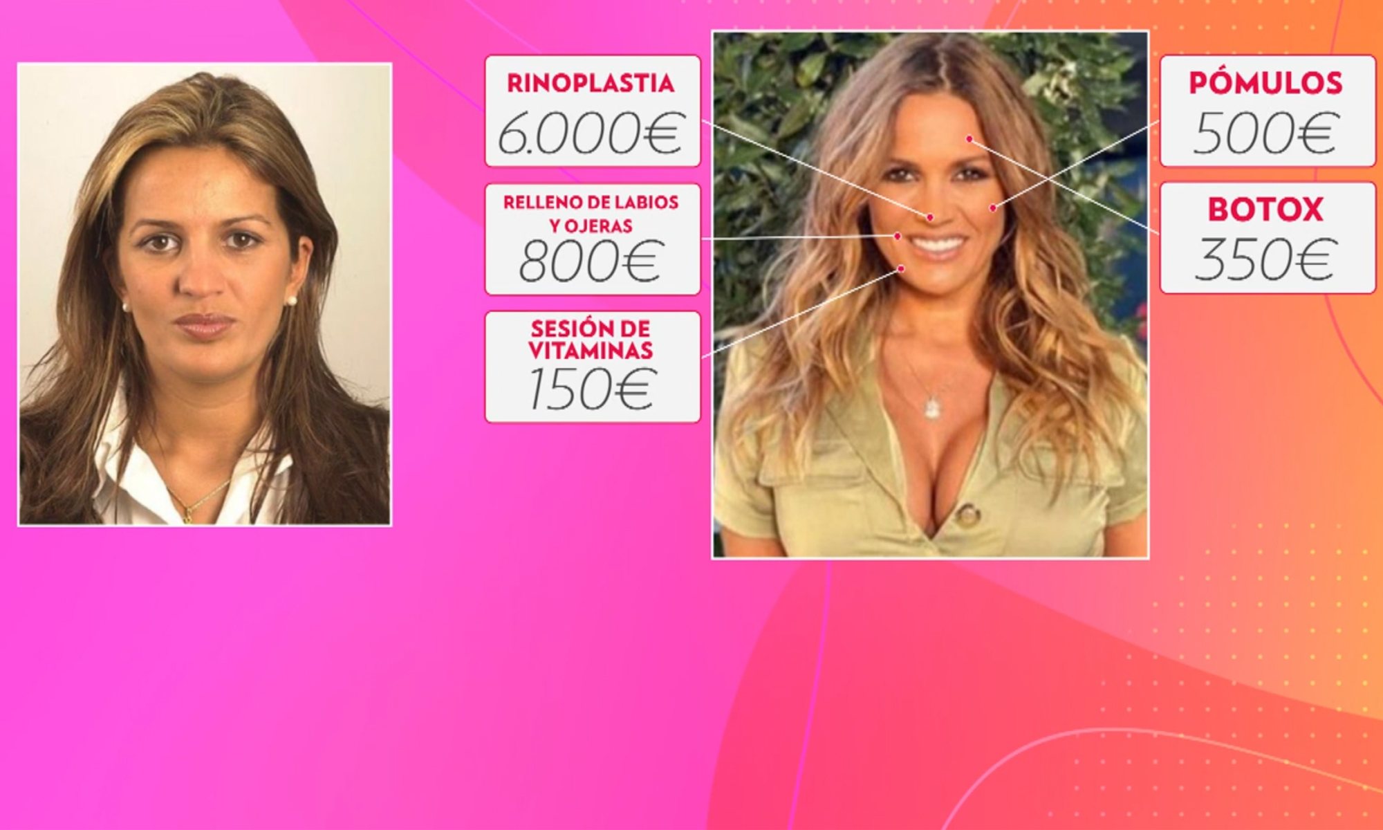 Infografía de 'Viva la vida' sobre Marta López