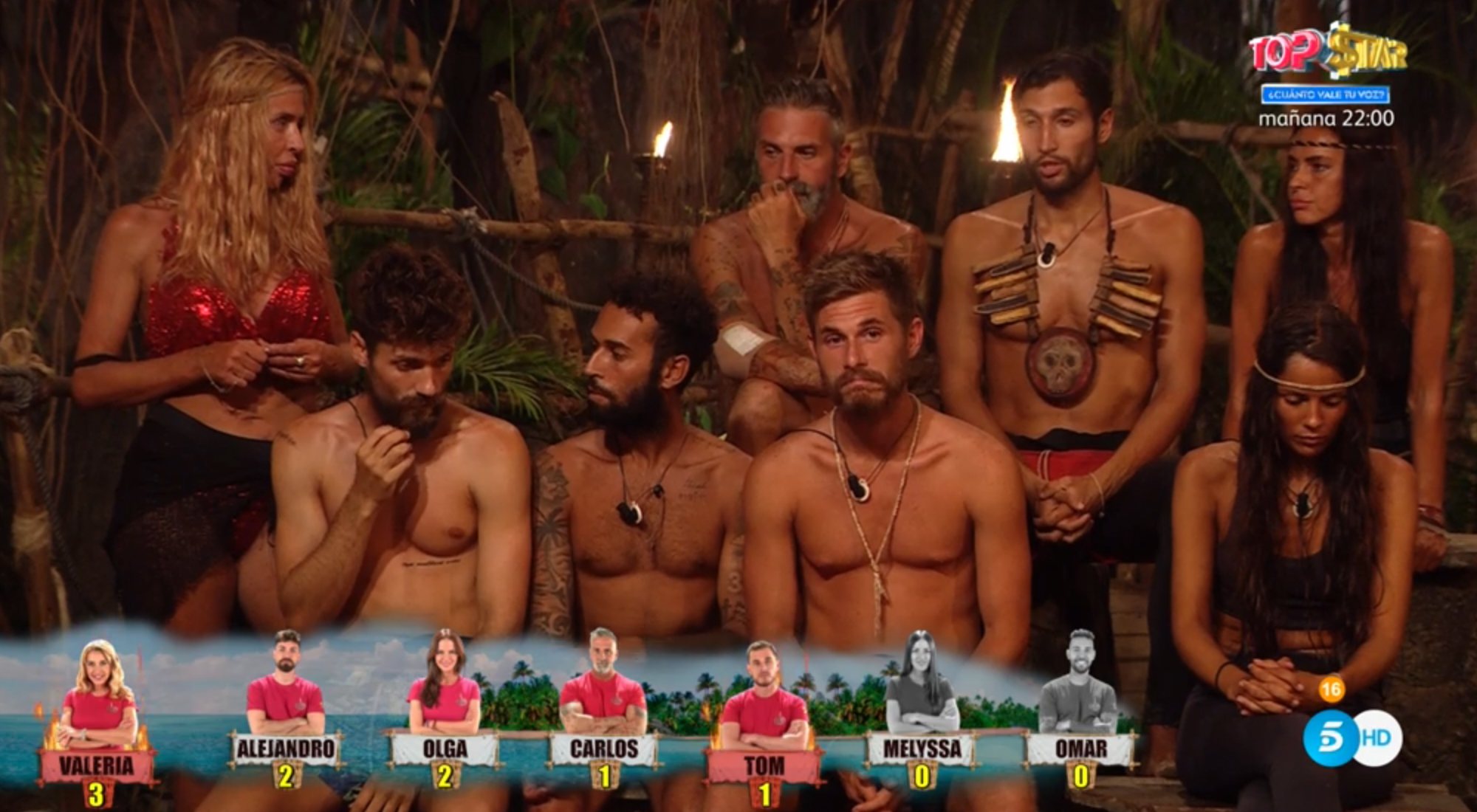 Los concursantes de 'Supervivientes 2021' tras conocer las nominaciones