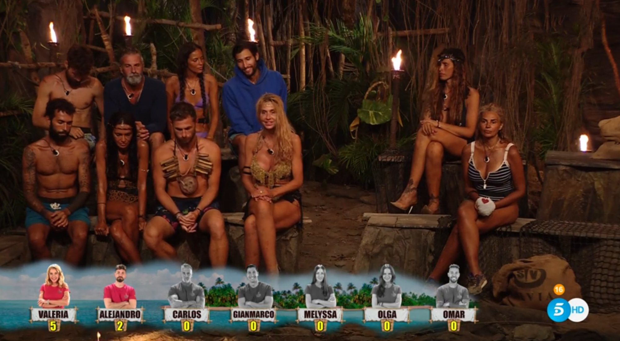 Los concursantes de 'Supervivientes 2021' tras conocer a los nominados de la Gala 7