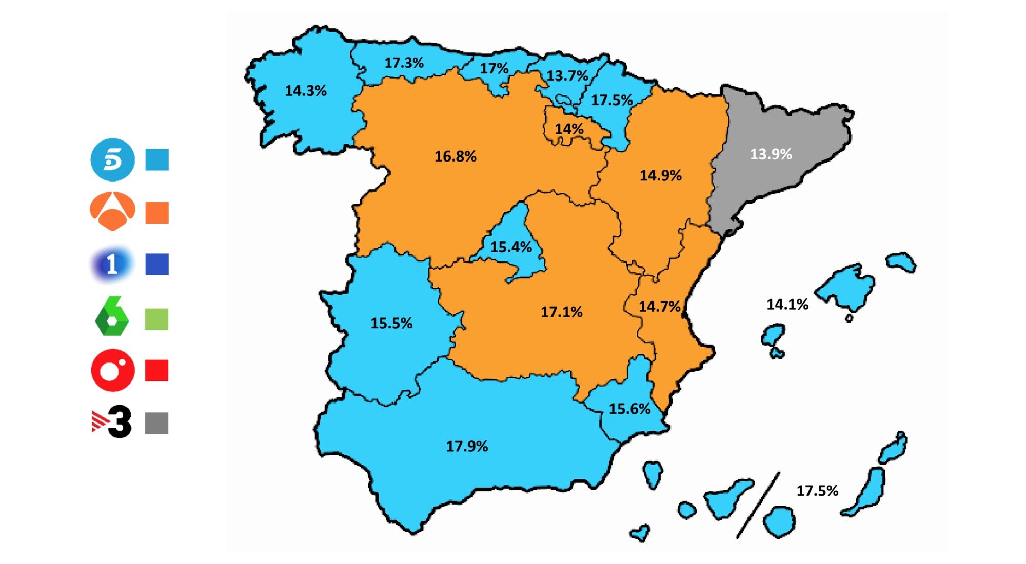 Liderazgo por Comunidades Autónomas