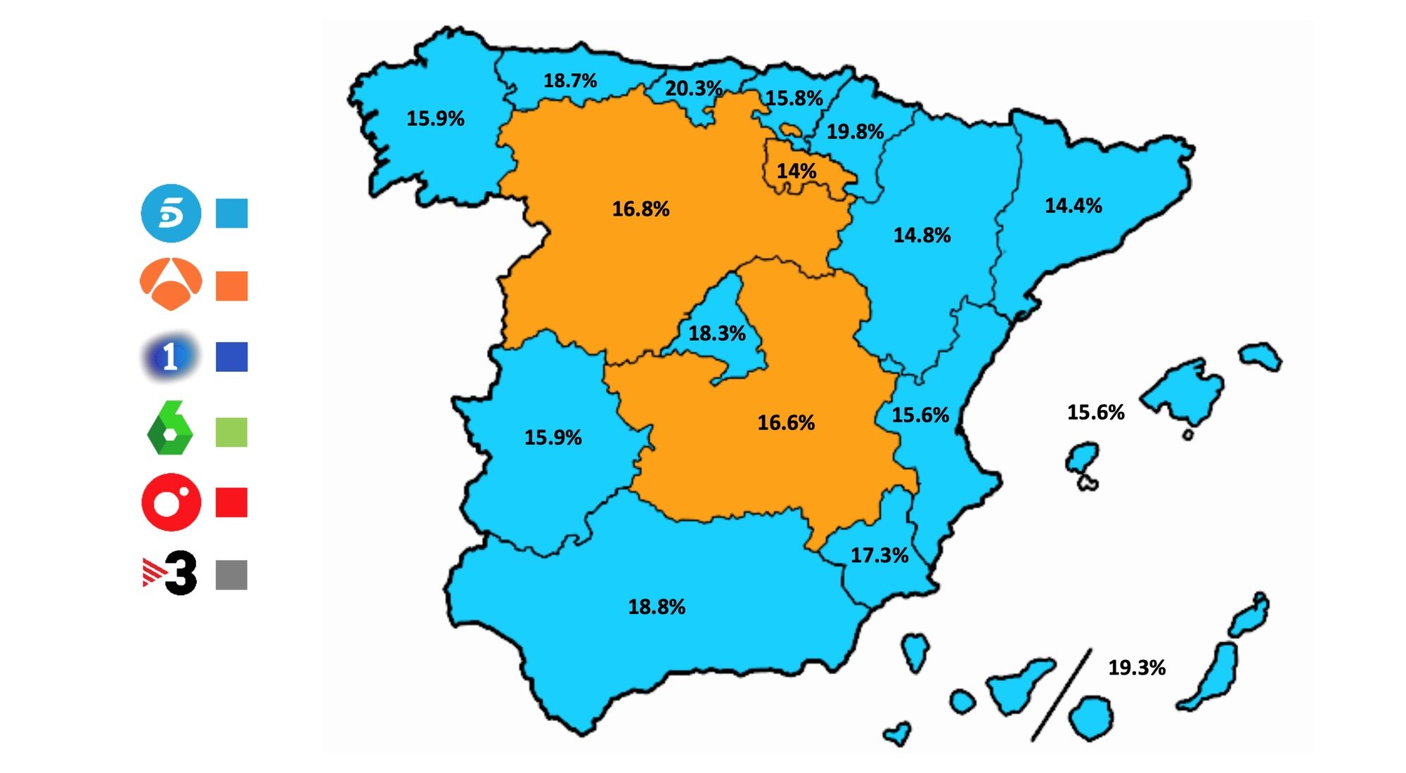 ¿Quién lidera por comunidades?