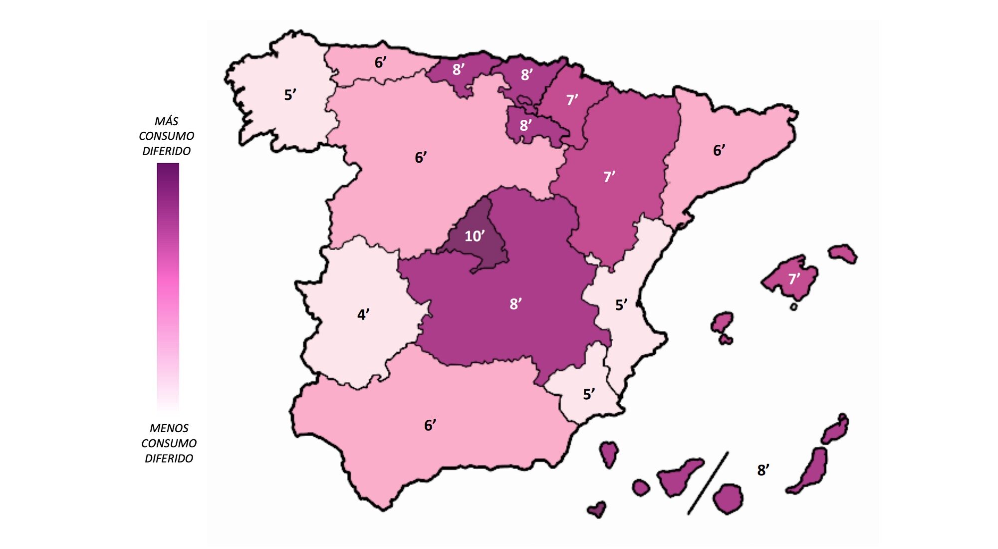 Consumo en diferido por Comunidades Autónomas