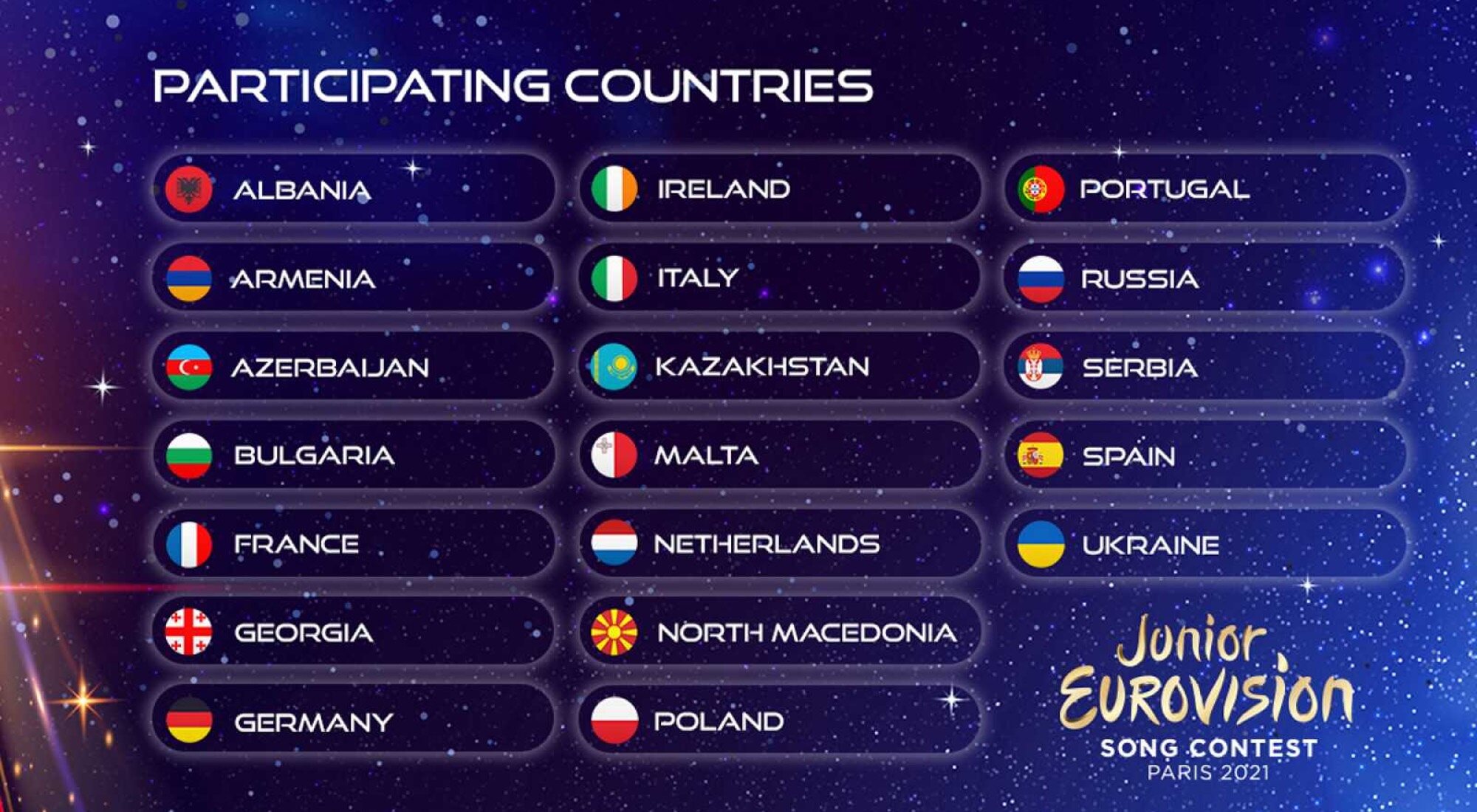 Lista de concursantes de Eurovisión Junior 2021