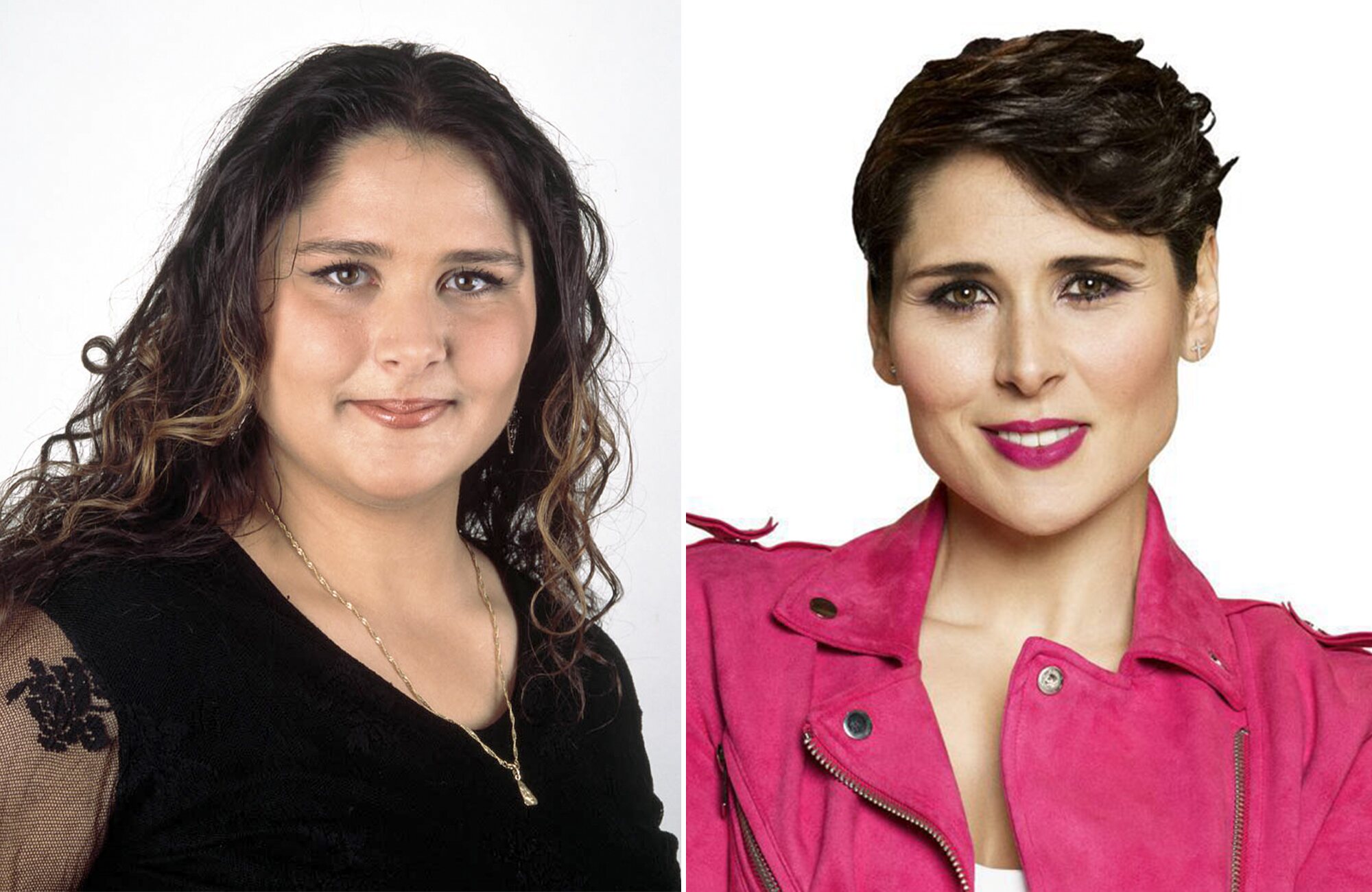 Cu l Es La Evoluci n De Rosa L pez WSEAB Cu l Es La Evoluci n De Rosa L pez WSEAB