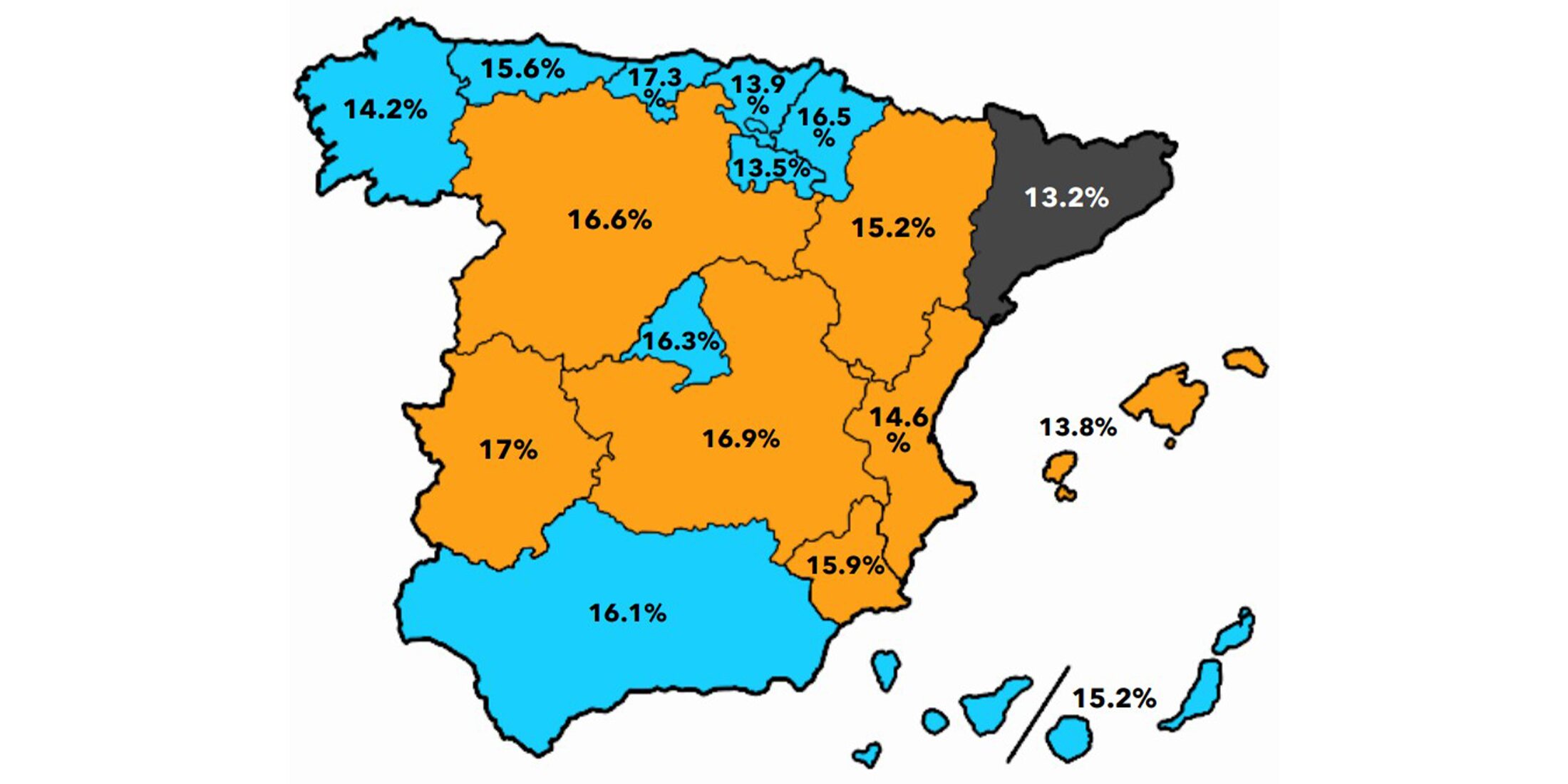 ¿Quién lidera por comunidades?