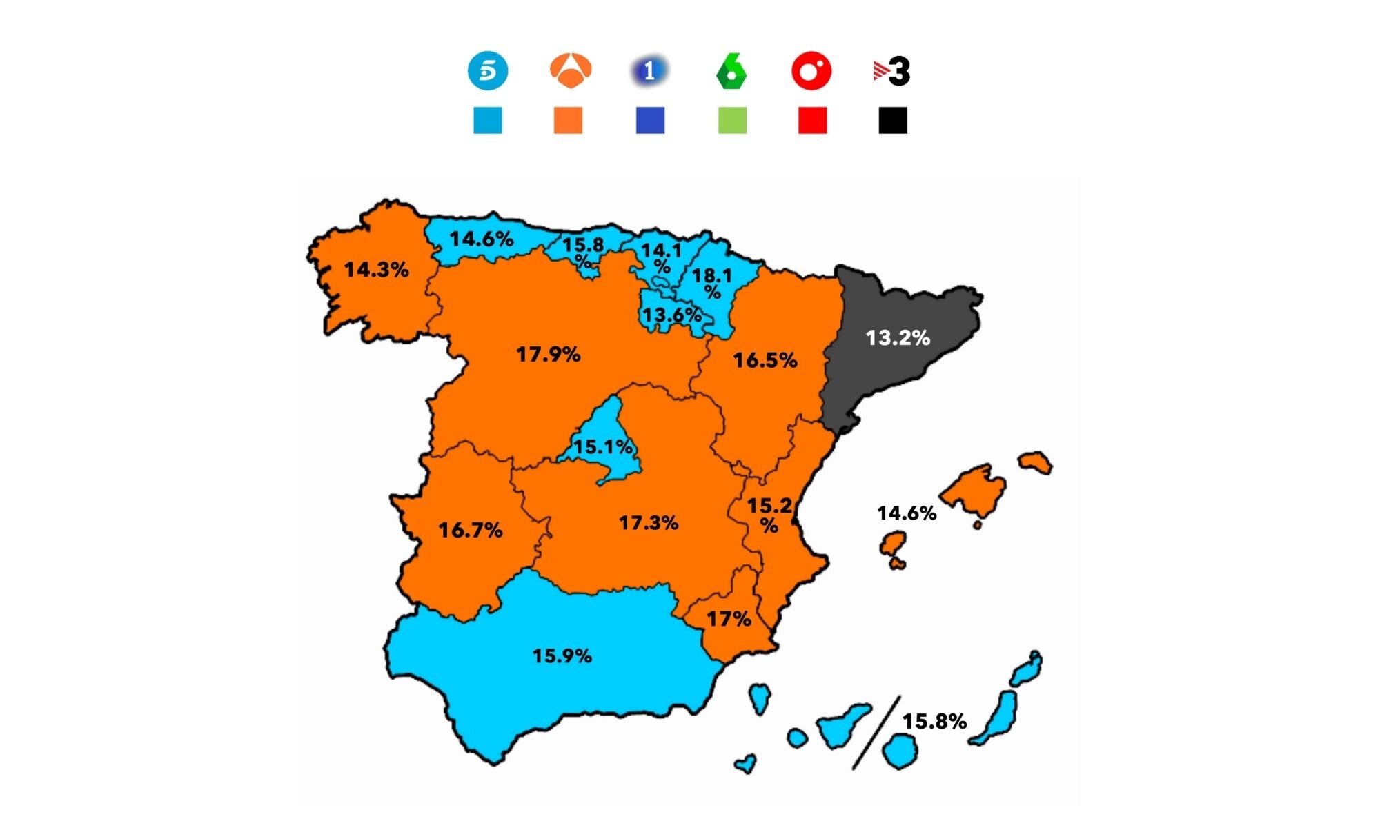¿Quién lidera por comunidades?