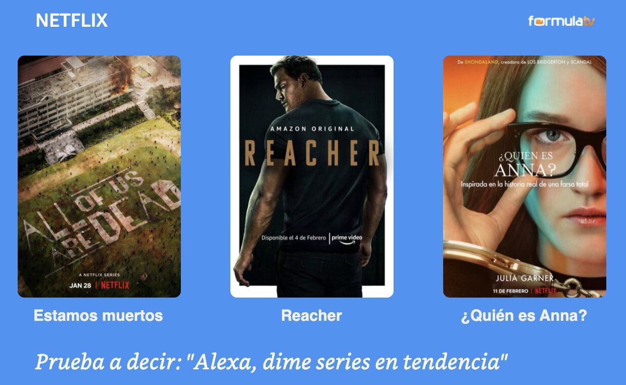 Skill Alexa de FormulaTV: Series por plataforma