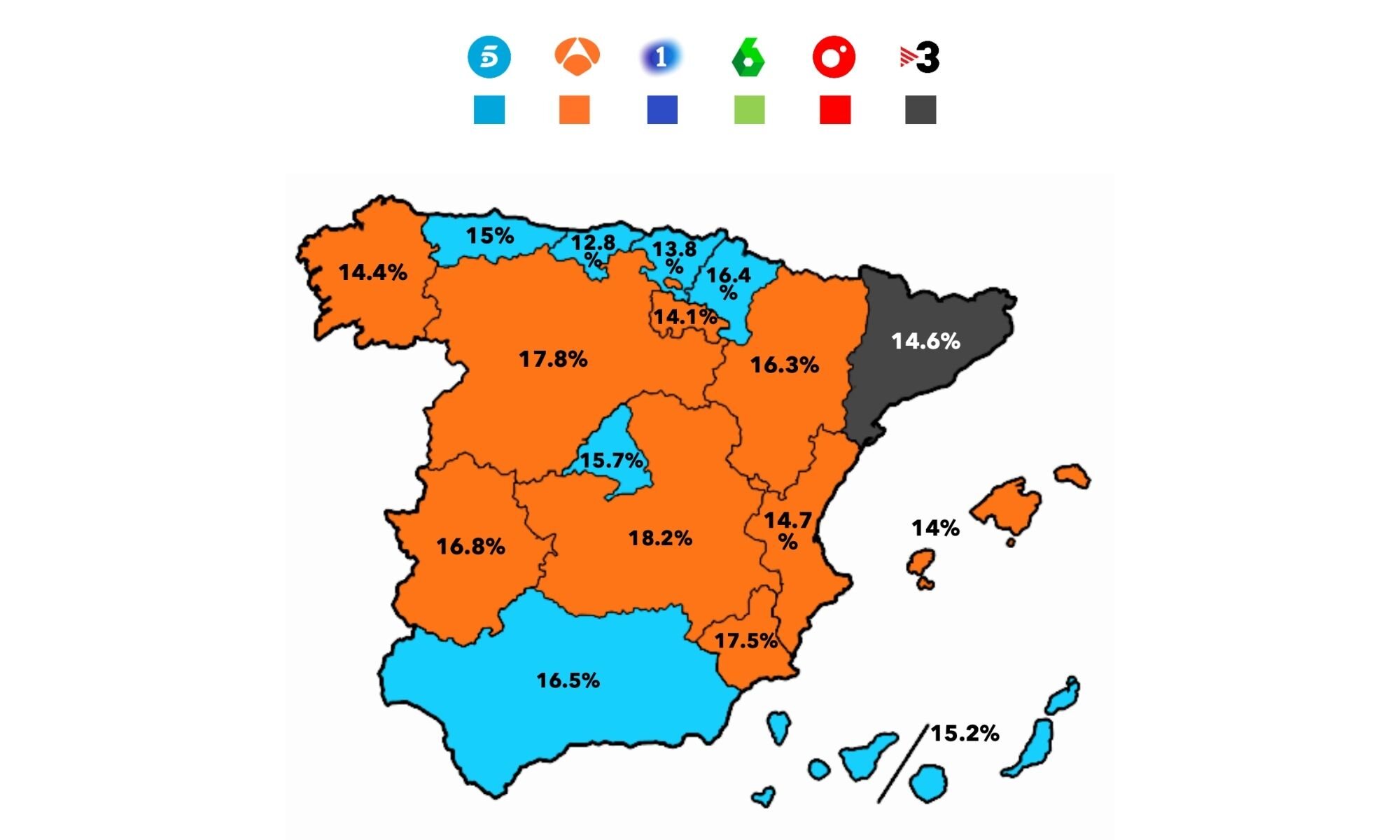 ¿Quién lidera por Comunidades Autónomas?
