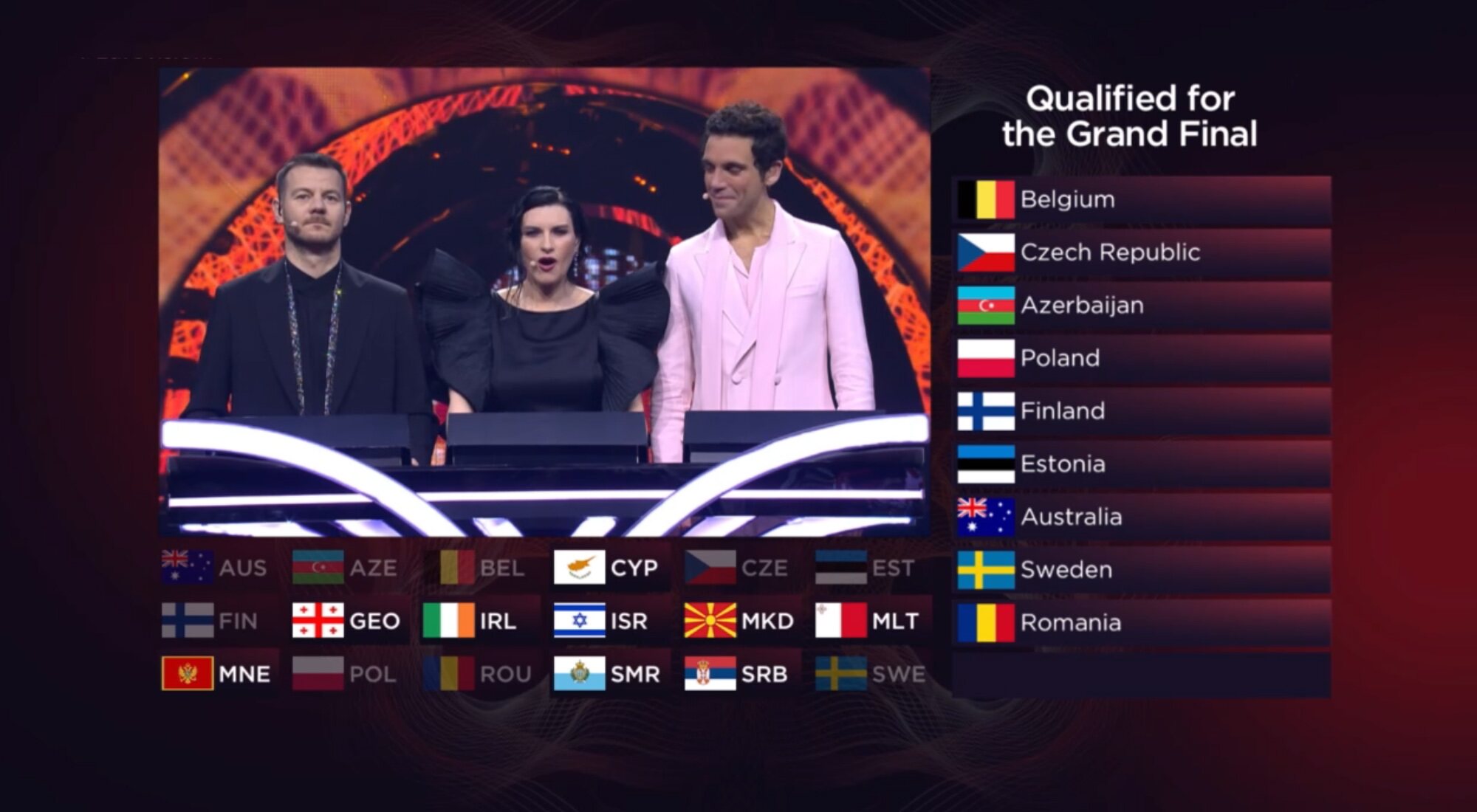 Los presentadores de Eurovisión 2022 anuncian a los clasificados de la segunda semifinal