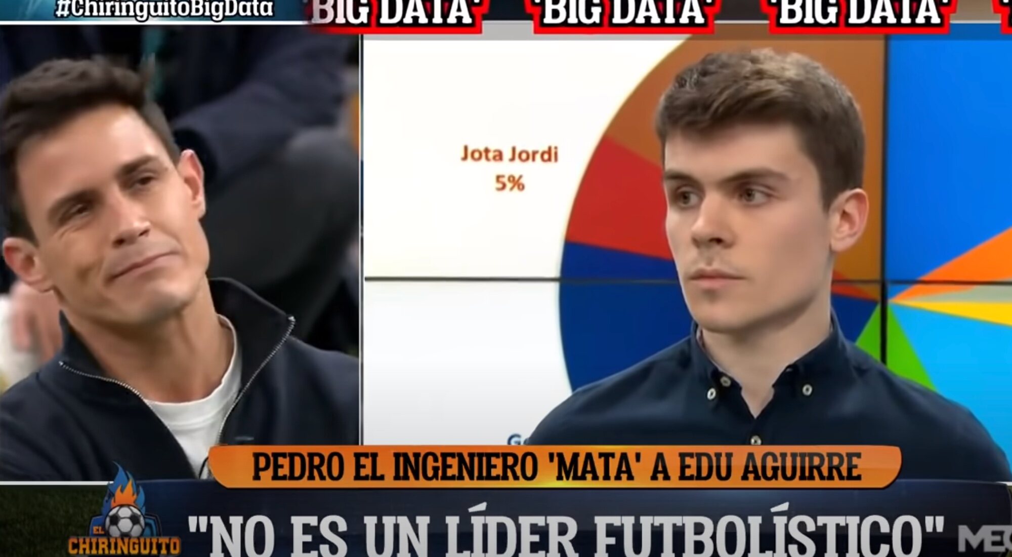 Pedro Sáez &quot;El Ingeniero&quot; en &#39;El Chiringuito&#39;