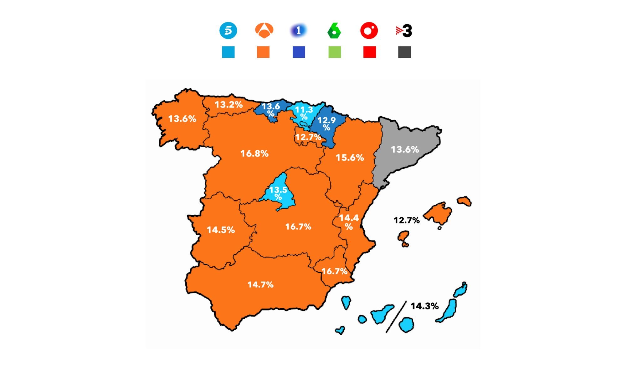¿Quién lidera por Comunidades Autónomas?