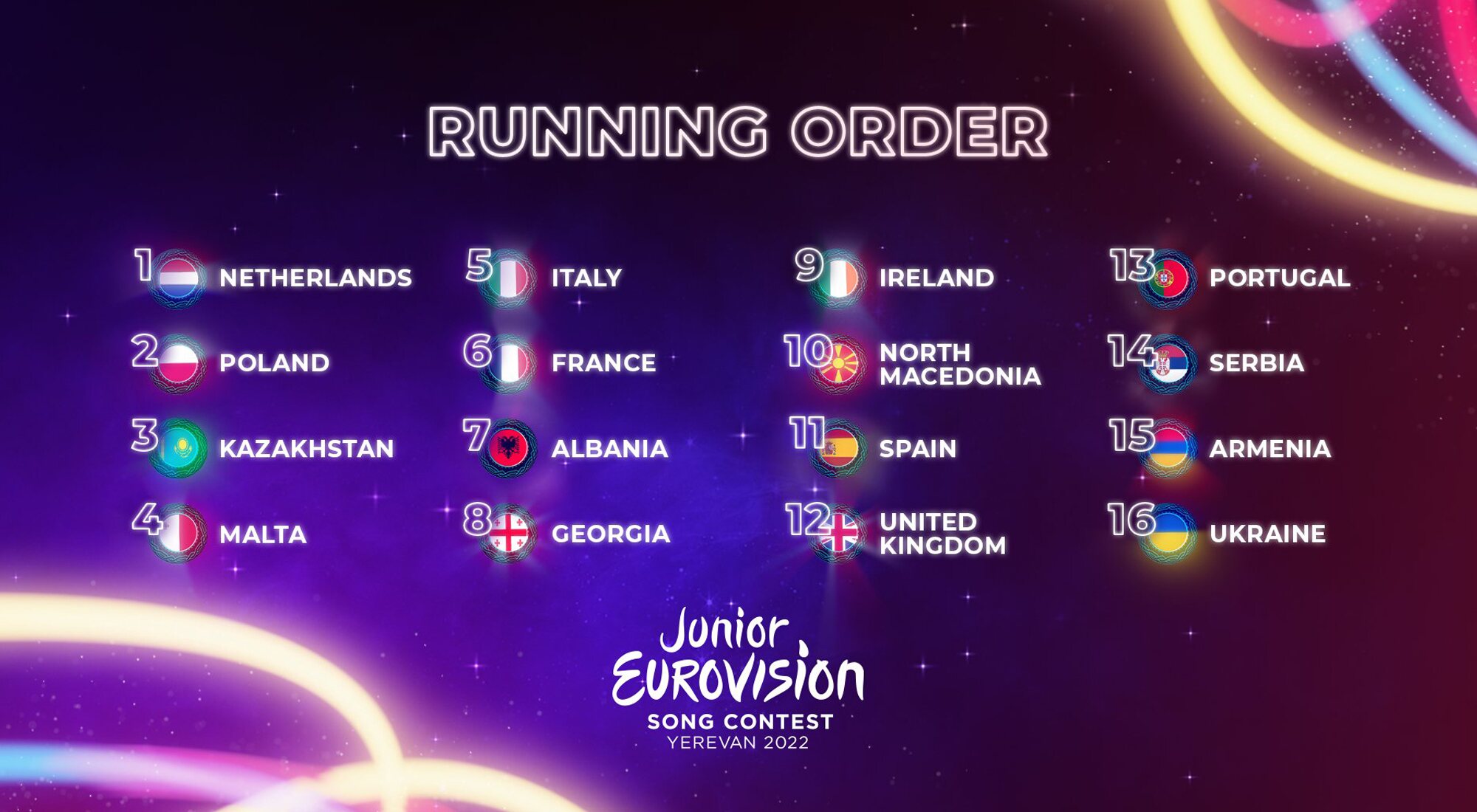 Orden de las actuaciones de Eurovisión Junior 2022