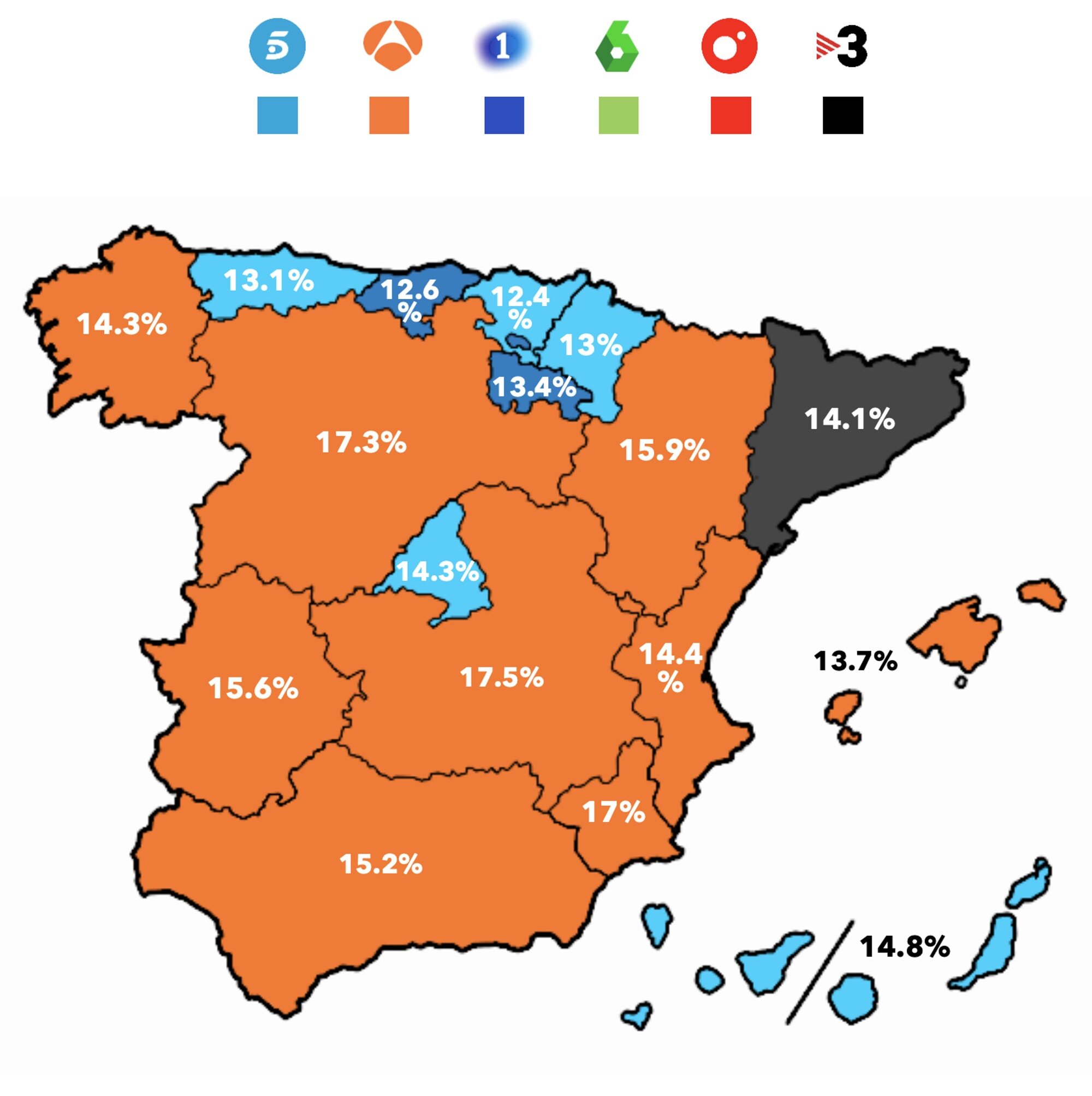¿Quién lidera por ámbitos?