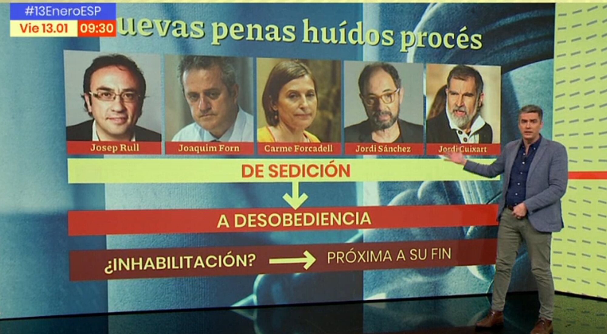 'Espejo público' muestra la foto de Jordi Sánchez como condenado del procés