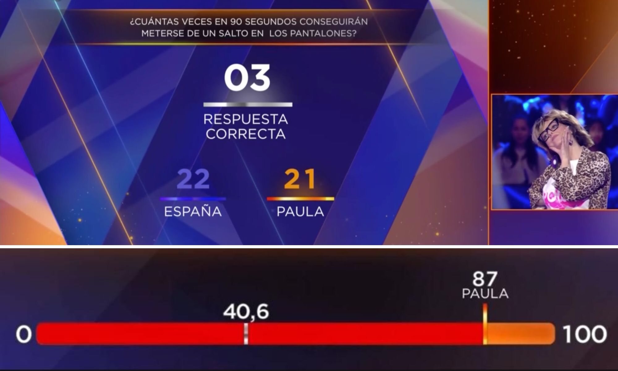 Comparación de marcadores de 'Todos contra 1'