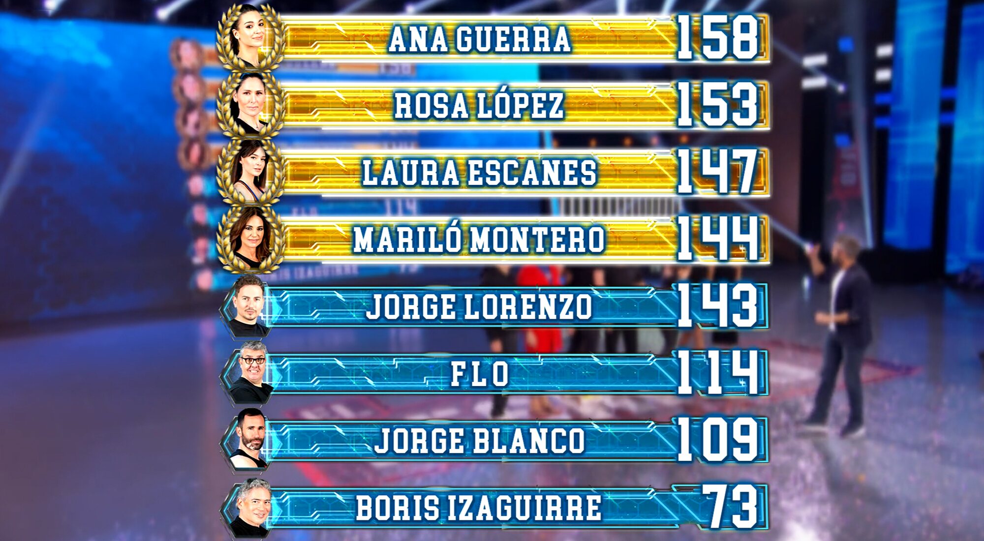 Así quedó la clasificación general tras la segunda semifinal de &#39;El desafío 3&#39;
