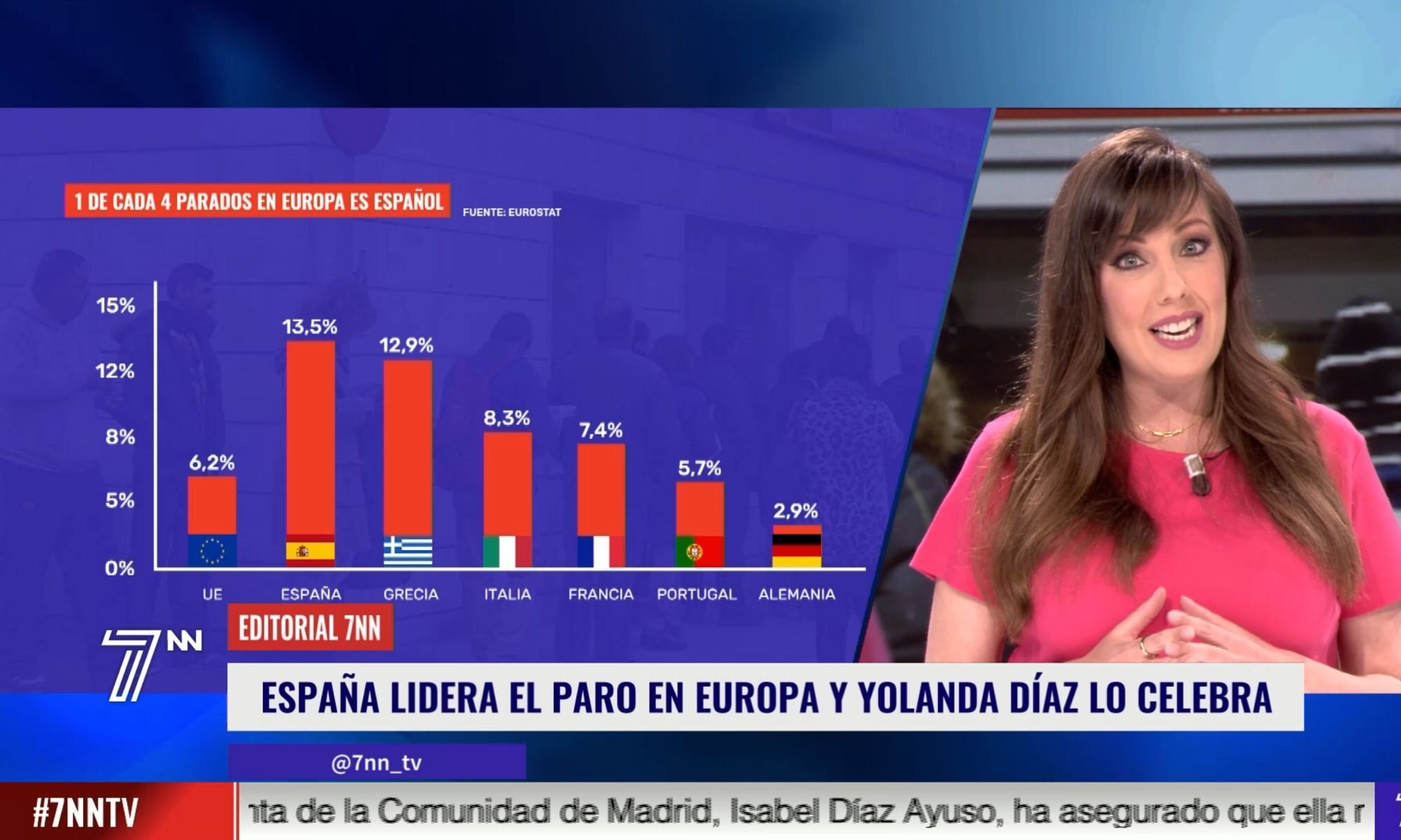 El informativo de 7NN