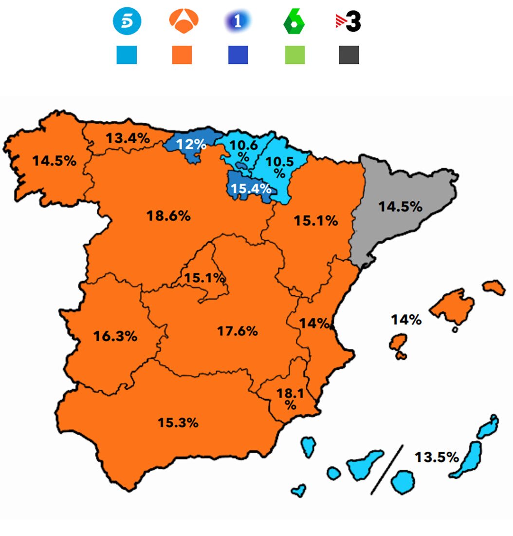 ¿Quién lidera por comunidades autónomas?