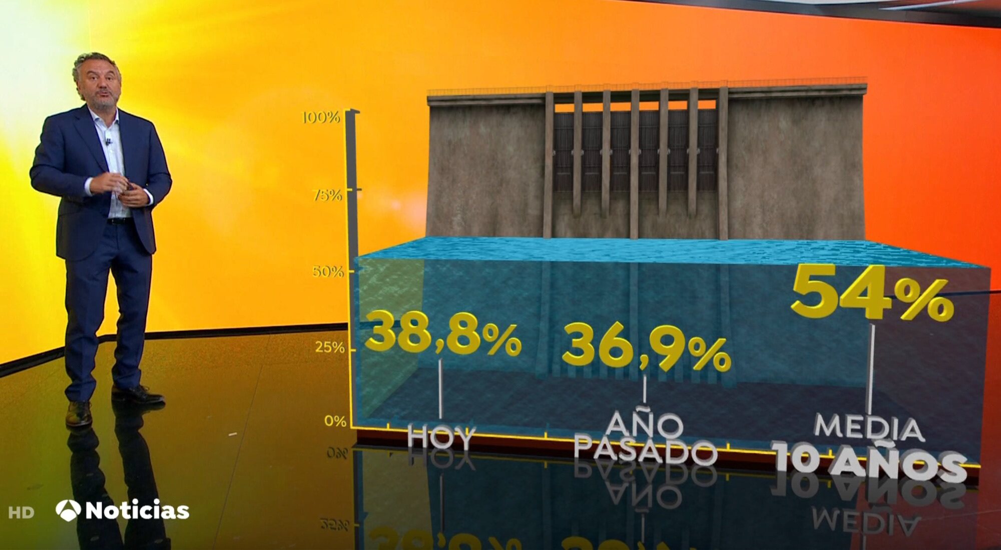 Roberto Brasero en &#39;Antena 3 noticias 1&#39;