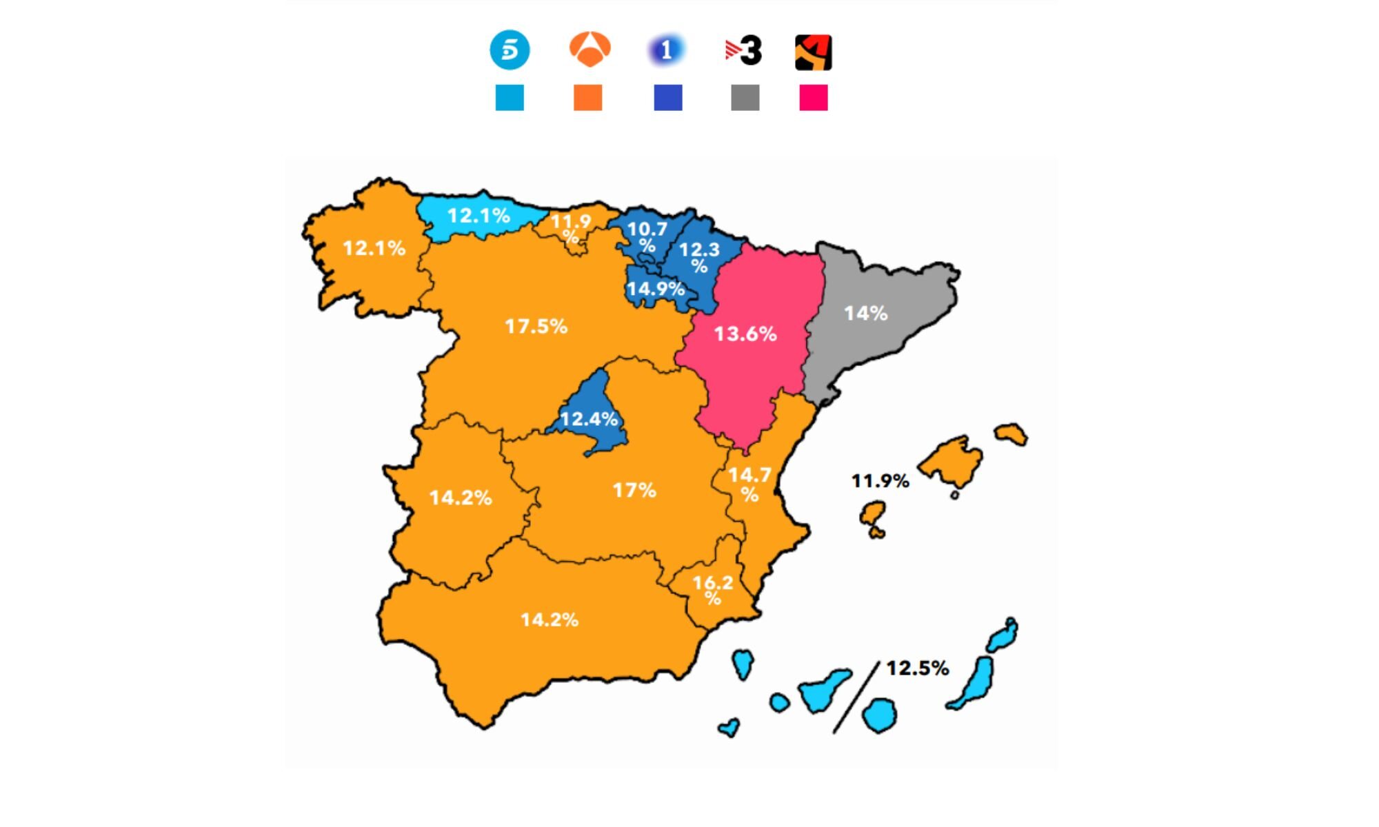 ¿Quién lidera por Comunidades Autónomas?