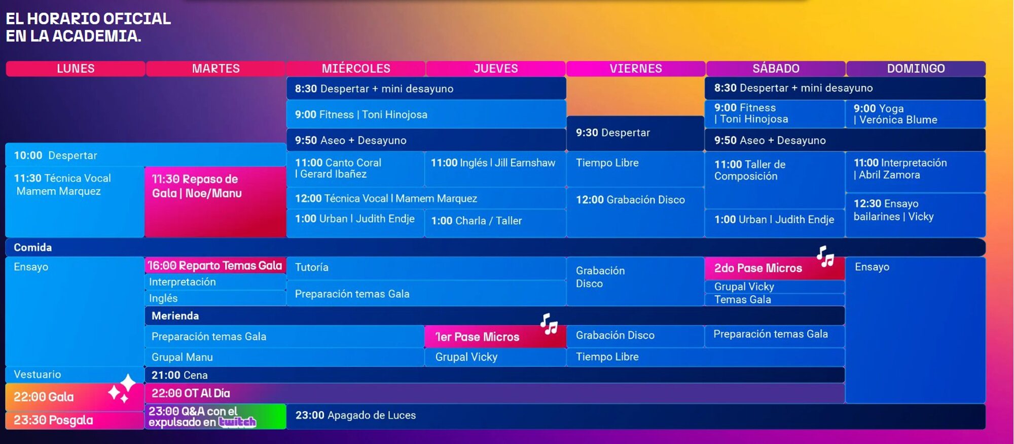 El horario semanal de 'OT 2023'